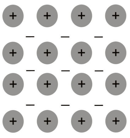 1-Shot Metal Bond